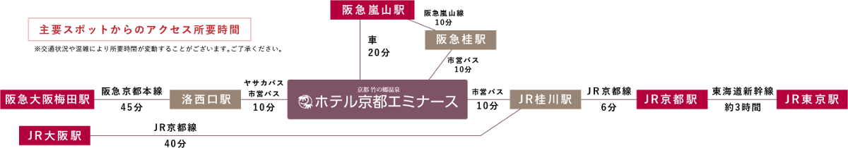 公式 ホテル京都エミナース 天然温泉 竹の郷温泉